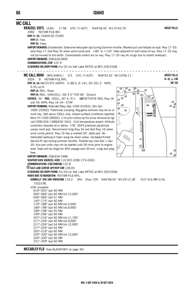 KRASSEL USFS - Airport Diagram