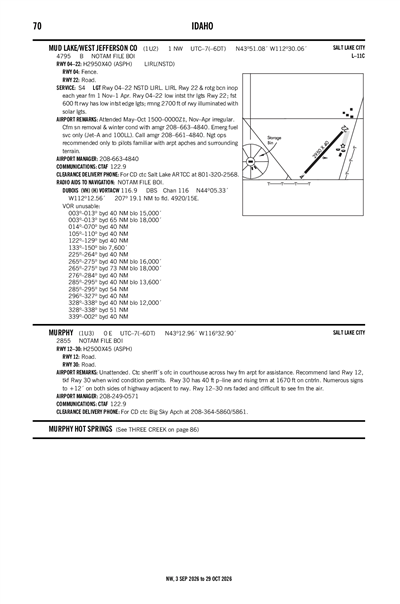 MURPHY - Airport Diagram