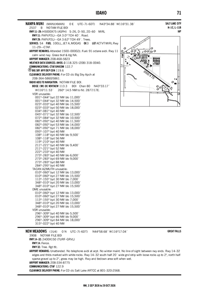 NEW MEADOWS - Airport Diagram