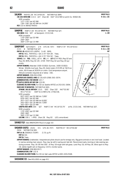 SHEARER /USFS/ - Airport Diagram
