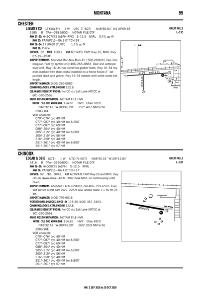 EDGAR G OBIE - Airport Diagram