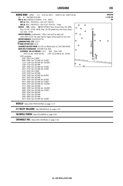 BUNKIE MUNI - Airport Diagram