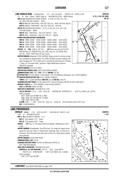 BYERLEY - Airport Diagram