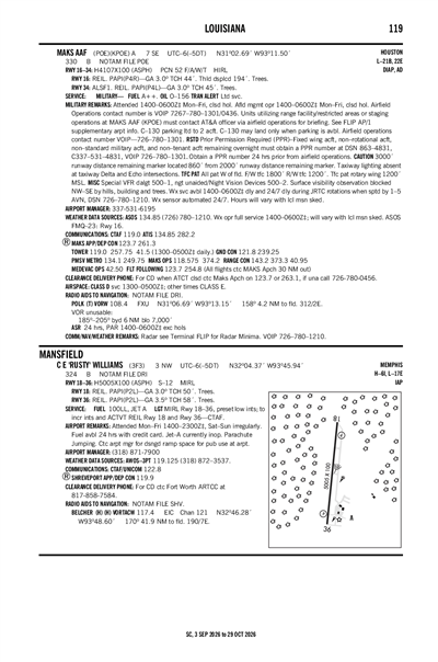 C E 'RUSTY' WILLIAMS - Airport Diagram