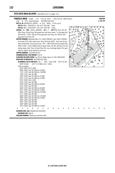 PINEVILLE MUNI - Airport Diagram