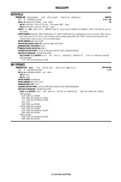 THIGPEN FLD - Airport Diagram