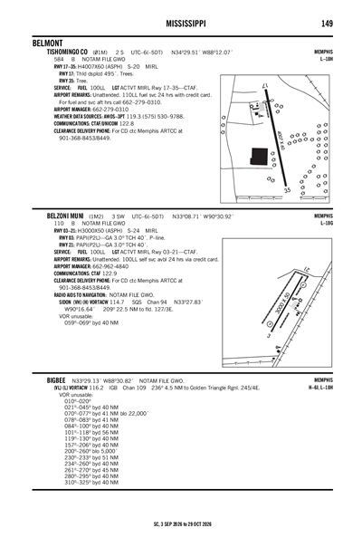 TISHOMINGO COUNTY - Airport Diagram