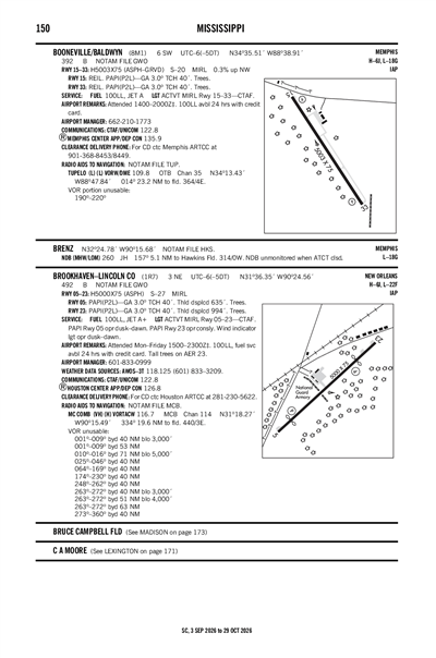 BROOKHAVEN-LINCOLN COUNTY - Airport Diagram
