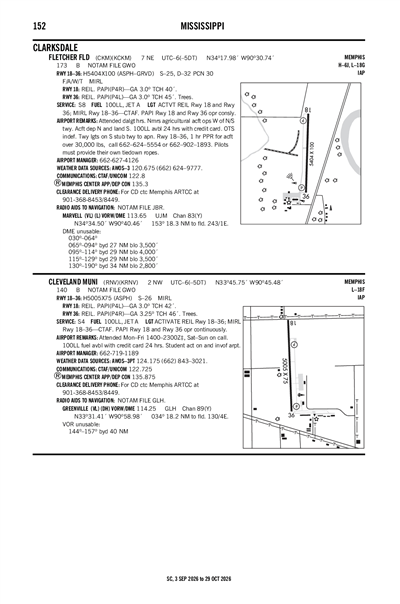 CLEVELAND MUNI - Airport Diagram