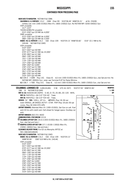 COLUMBUS-LOWNDES COUNTY - Airport Diagram