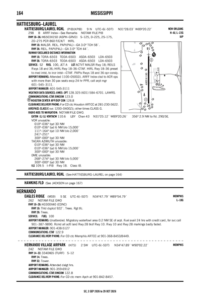 HATTIESBURG/LAUREL RGNL - Airport Diagram
