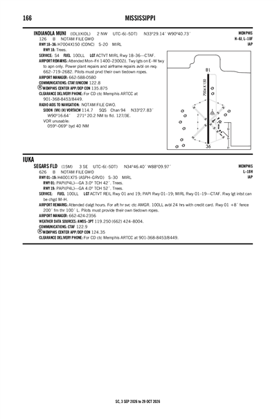 SEGARS FLD - Airport Diagram