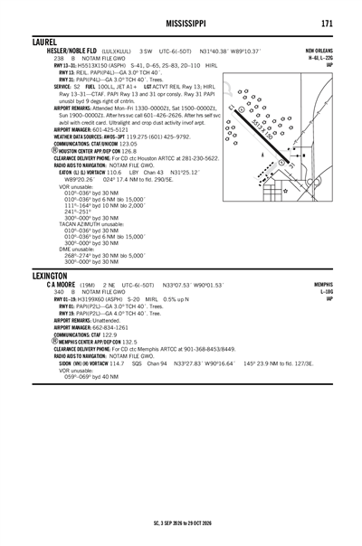 C A MOORE - Airport Diagram