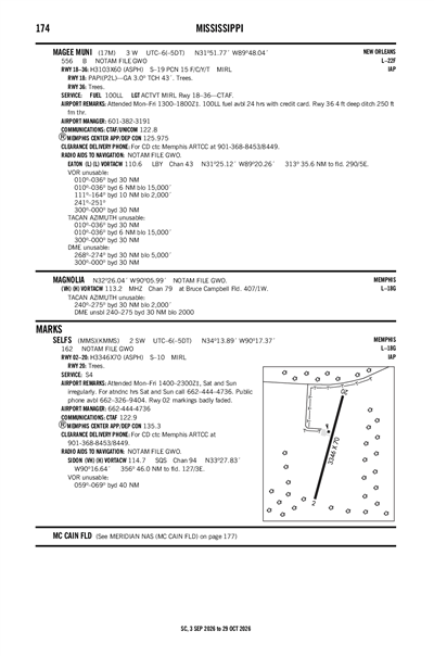 MAGEE MUNI - Airport Diagram