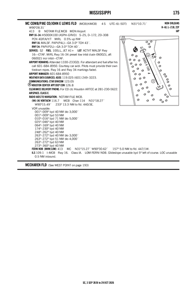 MC COMB/PIKE COUNTY/JOHN E LEWIS FLD - Airport Diagram