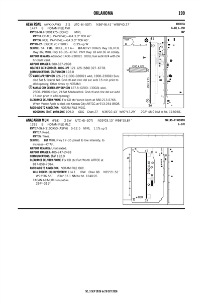 ALVA RGNL - Airport Diagram