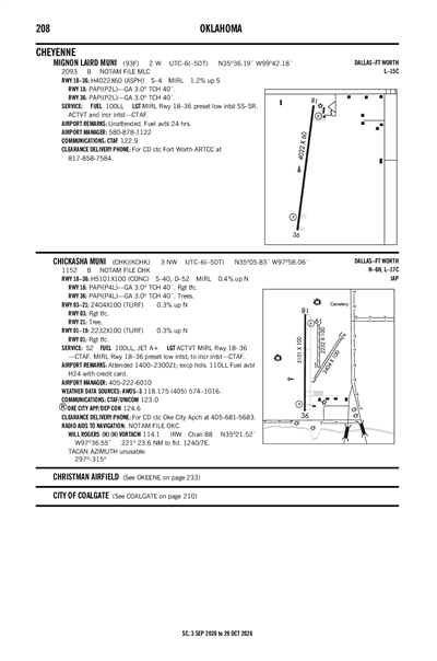 CHICKASHA MUNI - Airport Diagram