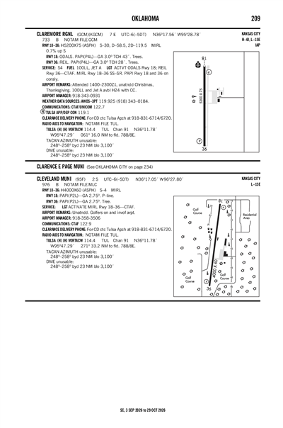 CLAREMORE RGNL - Airport Diagram