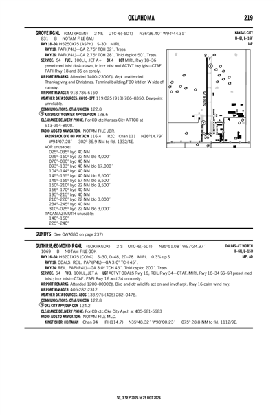 GROVE RGNL - Airport Diagram