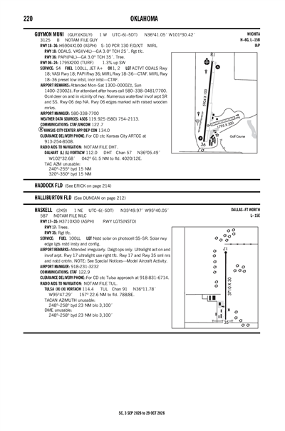 HASKELL - Airport Diagram