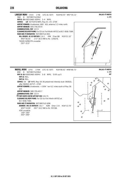 MADILL MUNI - Airport Diagram