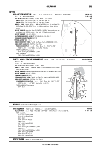 PURCELL MUNI - STEVEN E SHEPHARD FLD - Airport Diagram