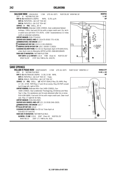 SALLISAW MUNI - Airport Diagram