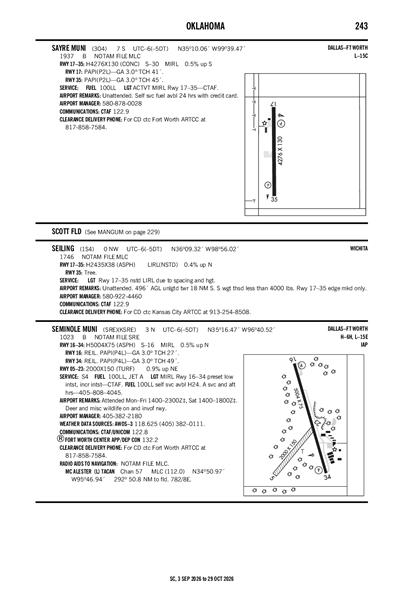 SEILING - Airport Diagram