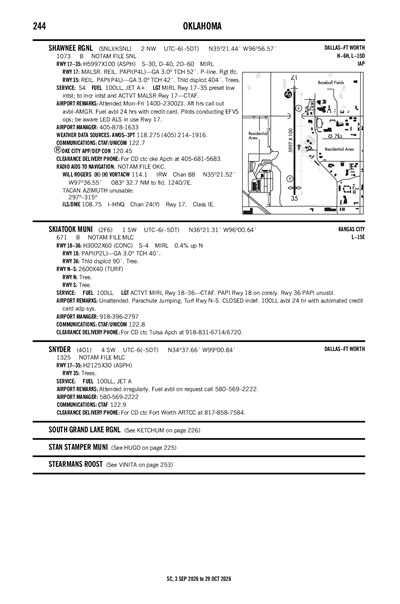 SKIATOOK MUNI - Airport Diagram