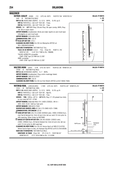 WALTERS MUNI - Airport Diagram