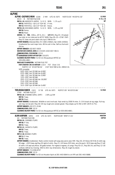 TERLINGUA RANCH - Airport Diagram
