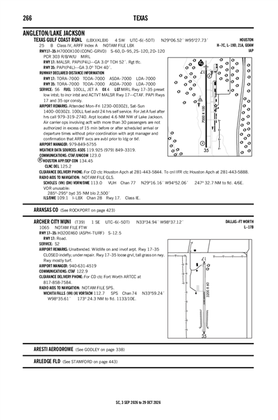 TEXAS GULF COAST RGNL - Airport Diagram