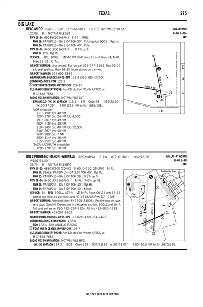 BIG SPRING/MC MAHON-WRINKLE - Airport Diagram