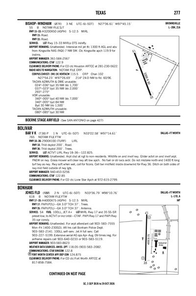 BISHOP-WINDHAM - Airport Diagram