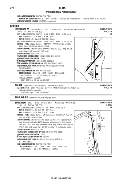 BOWIE MUNI - Airport Diagram