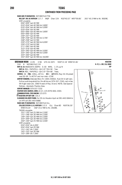 BRENHAM MUNI - Airport Diagram