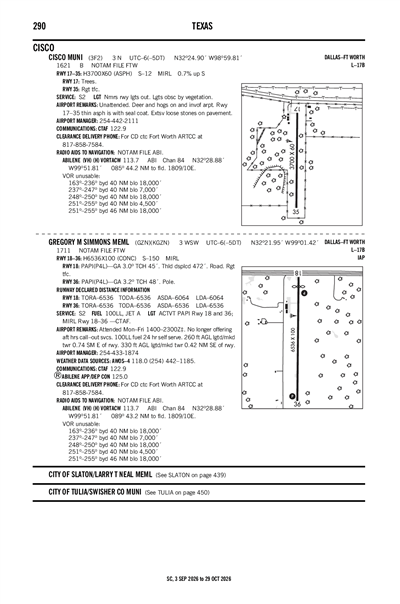 CISCO MUNI - Airport Diagram