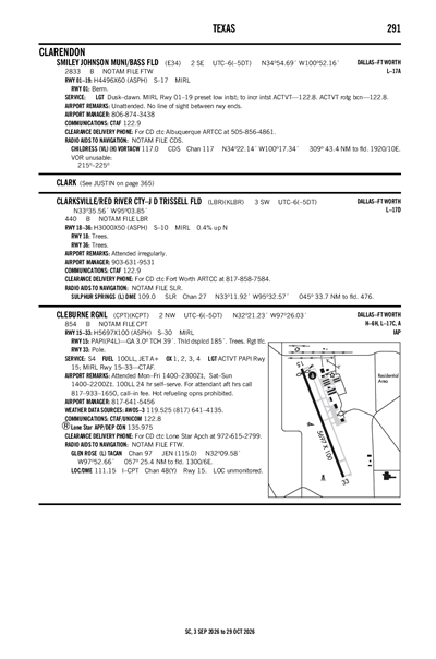 CLEBURNE RGNL - Airport Diagram