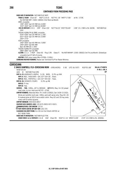 C DAVID CAMPBELL FLD-CORSICANA MUNI - Airport Diagram