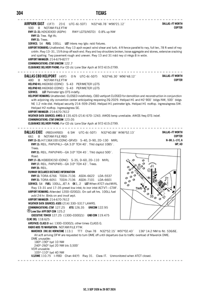 AIRPARK EAST - Airport Diagram