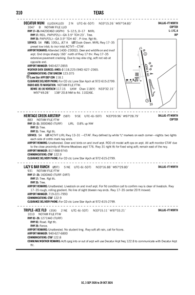 LAZY G BAR RANCH - Airport Diagram
