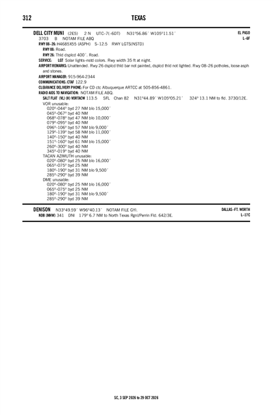 DELL CITY MUNI - Airport Diagram