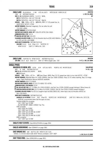 EAGLE LAKE - Airport Diagram