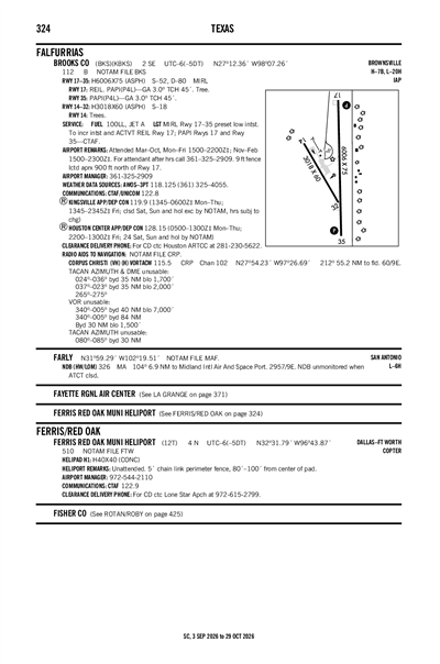 FERRIS RED OAK MUNI - Airport Diagram