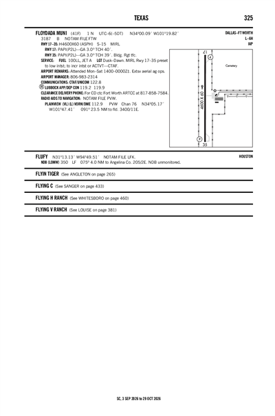 FLOYDADA MUNI - Airport Diagram