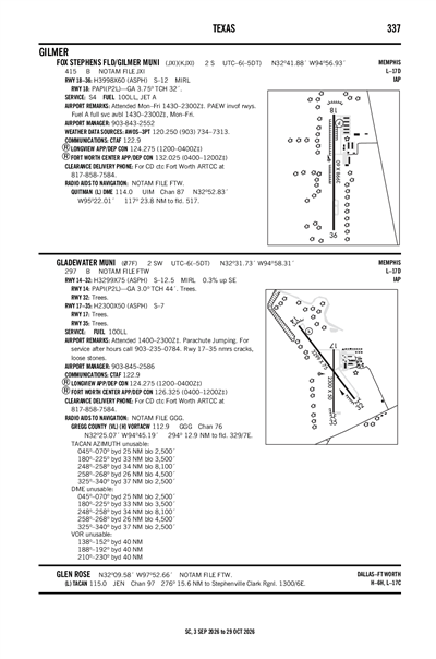 GLADEWATER MUNI - Airport Diagram