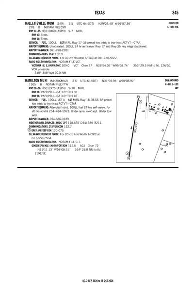 HALLETTSVILLE MUNI - Airport Diagram