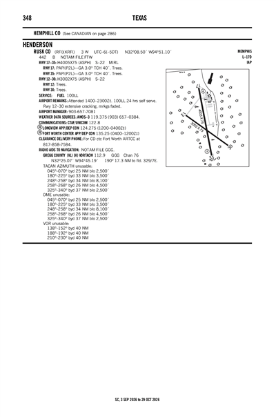 RUSK COUNTY - Airport Diagram