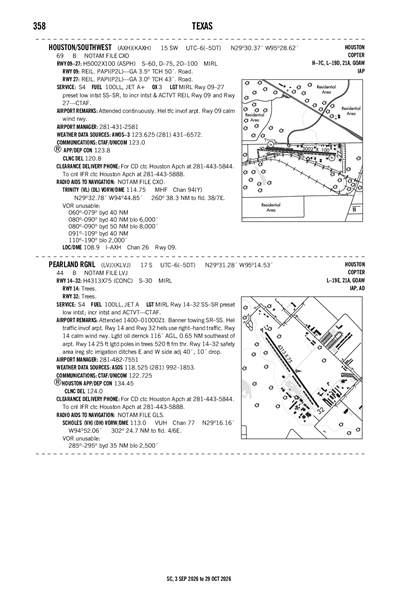 HOUSTON/SOUTHWEST - Airport Diagram
