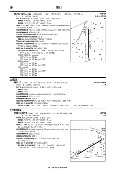 CYPRESS RIVER - Airport Diagram
